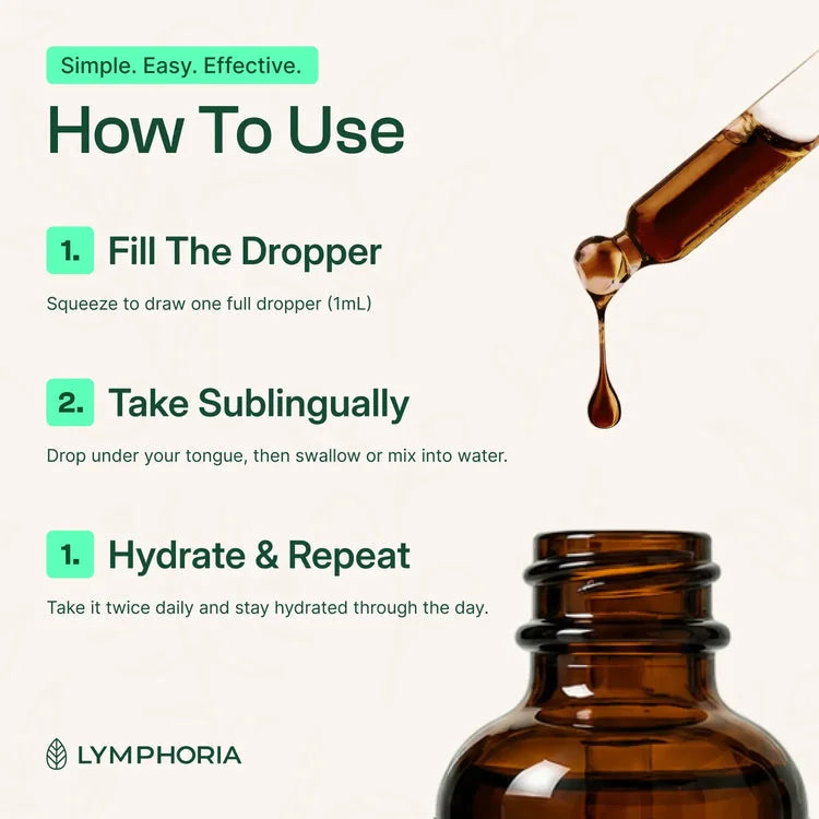 Lymphoria Wellness Drops