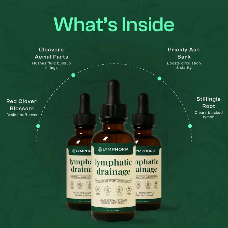 Lymphoria Wellness Drops